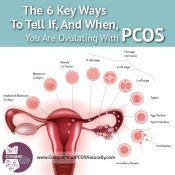 The 6 Key Ways To Tell If, And When, You Are Ovulating With PCOS